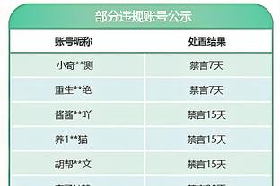 每体：巴萨仍有意尼科-威廉姆斯，与球员随行人员一直保持着联系